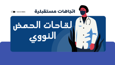 لقاحات الحمض النووي