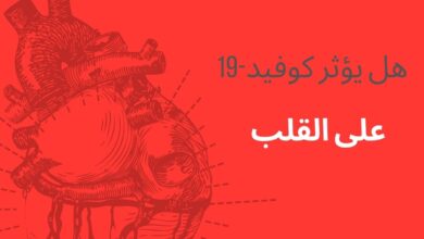 يؤثر كوفيد-19 على القلب