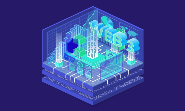 Web3.js للمطورين