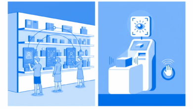 تخصيص التسوق وأتمتة الدفعات باستخدام الذكاء الاصطناعي