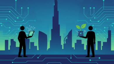 UAE skyline with AI and Startup symbols, representing the rise of tech startups in the UAE